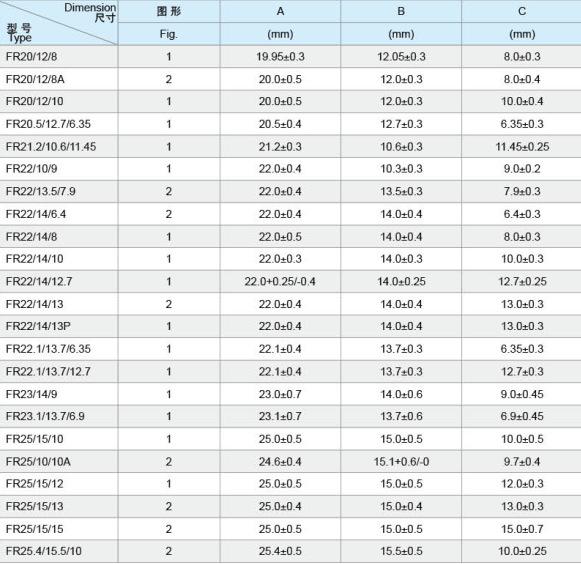 陜西環(huán)形磁體制作廠家