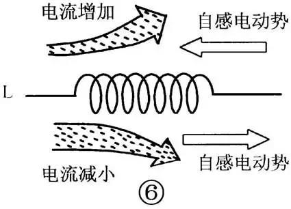 電感器